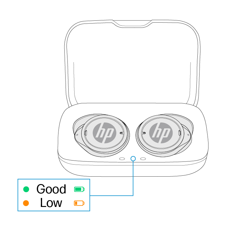 USR-SUP-002-50-_HP_Hearing_PRO_Support_Asset_____Charging_my_hearing_aid_and_the_Charge_Case_-v1.0.png