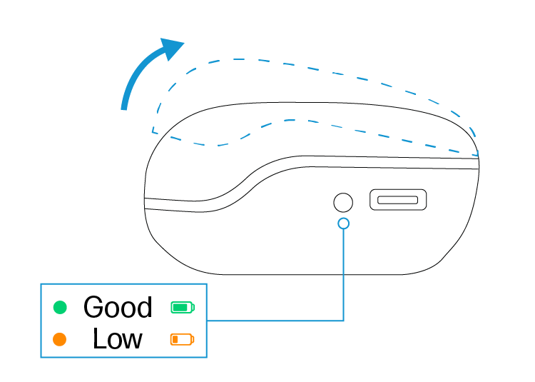 USR-SUP-002-51_-_HP_Hearing_PRO_Support_Asset_____Charging_my_hearing_aid_and_the_Charge_Case_-v1.0.png